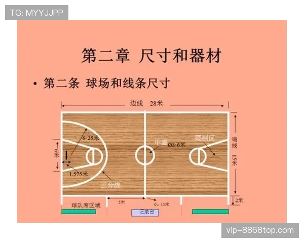 篮球三秒区违例判定详解：球员停留与进攻时长的详细规则解析