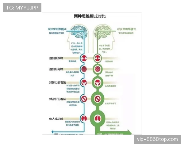 祖布门迪与楚阿梅尼:新生代后腰的能力差异与成长路径 祖布门迪与楚阿梅尼:新生代后腰的能力差异与成长路径